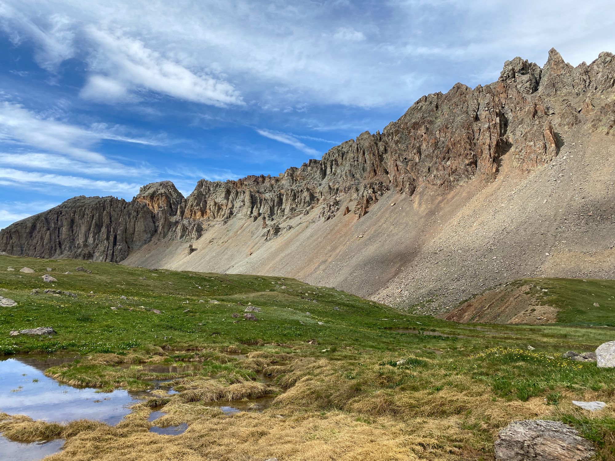 Exploring Western Colorado