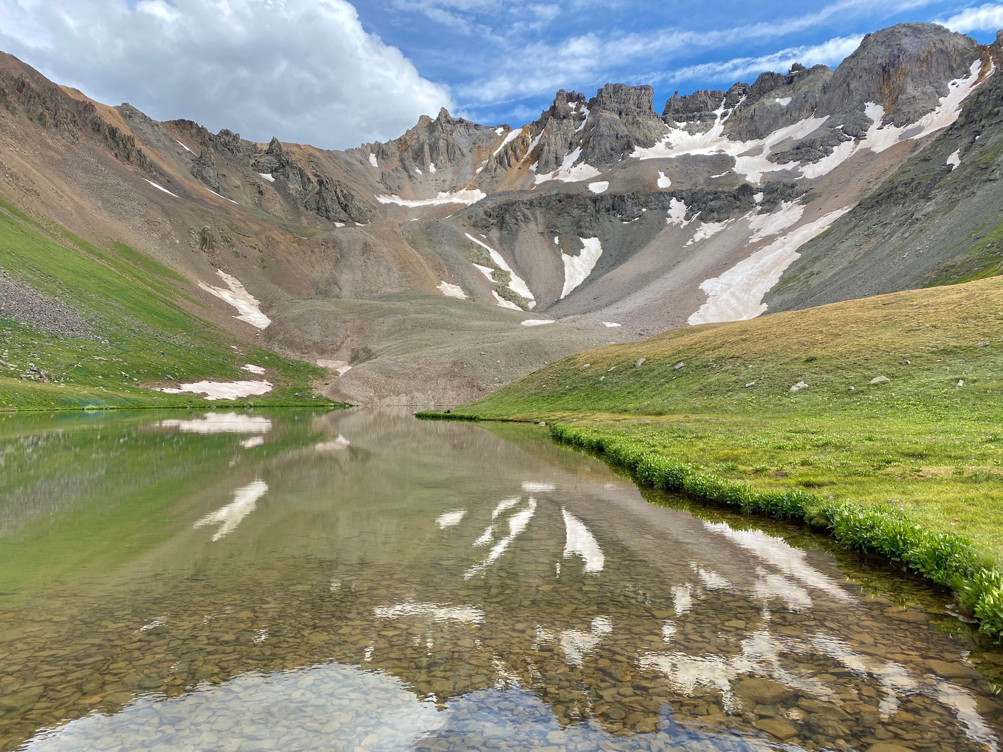 Exploring Western Colorado