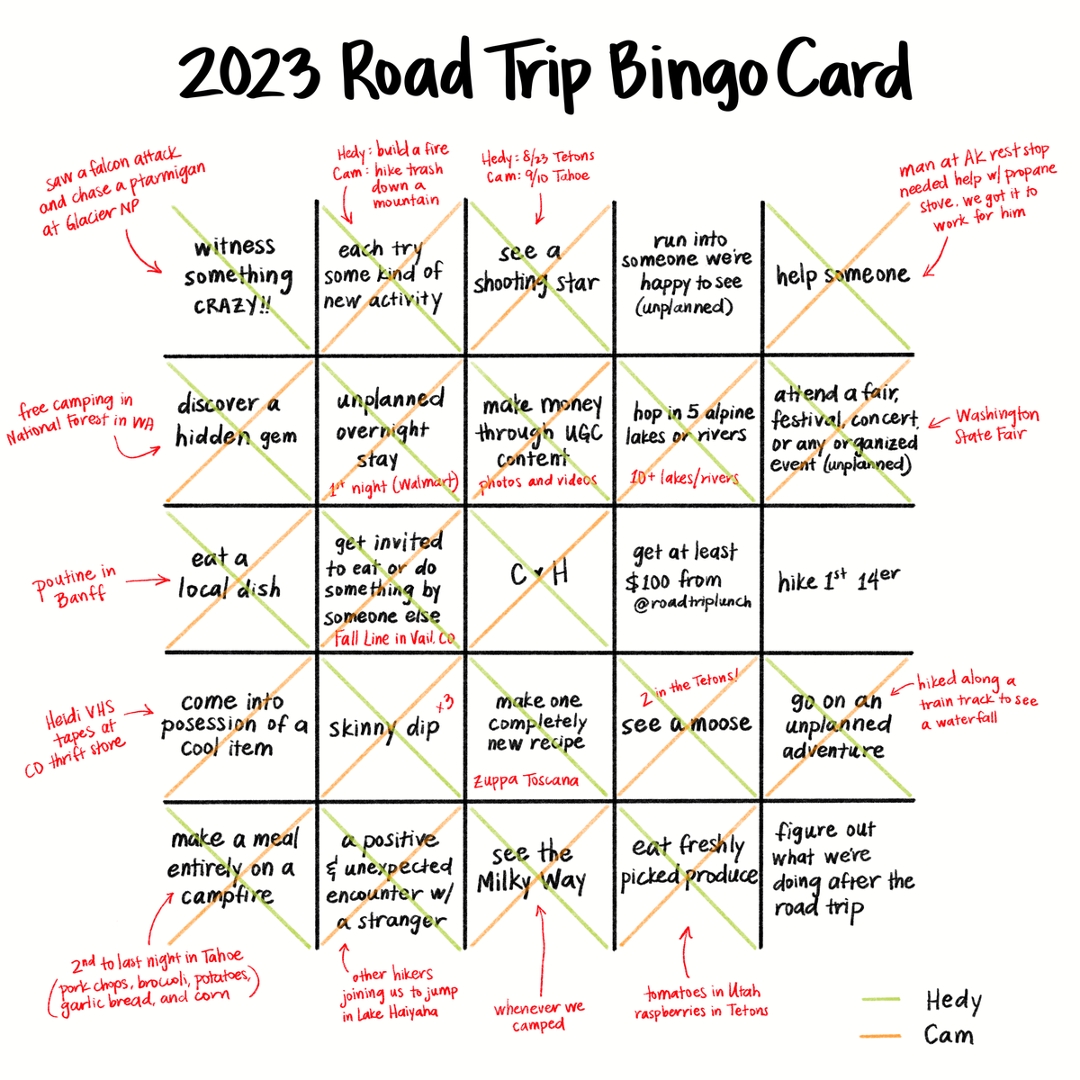 Road Trip Bingo Card