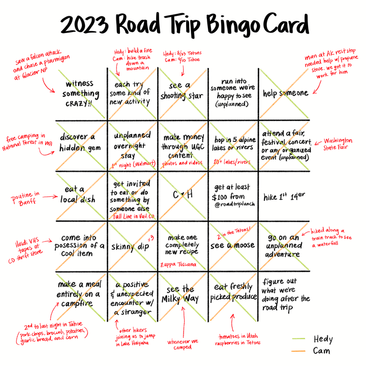 Road Trip Bingo Card